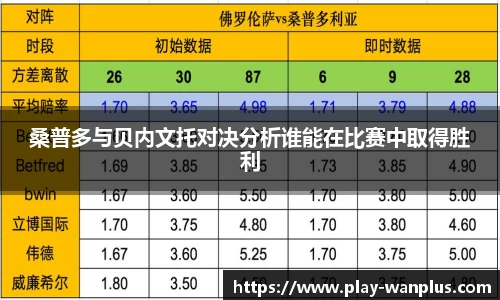 桑普多与贝内文托对决分析谁能在比赛中取得胜利
